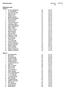 Mesterskabsresultat Side 1. Mellemdistance Sport Sektion 11. Sektion 12