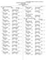 HY-TEK's MEET MANAGER 7.0-9:50 PM 1/31/2019 Page 1 Greater Western Ohio Conference - 1/31/2019 Championships Trotwood-Madison High School Results