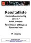 Resultatliste. Hjemmebaneturnering Riffel 10 meter Åben klasse, oldboys og Åben med rem. 10. omgang