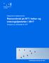 Ressursbruk på IKT i helse- og omsorgstjenesten i 2017