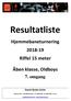 Resultatliste. Hjemmebaneturnering Riffel 15 meter. Åben klasse, Oldboys. 7. omgang. Dansk Skytte Union