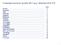 E-søknader kommuner og fylker 2017 og pr. desember 2018 YTD