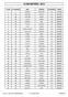 METRES 2013 PLACE N DOSSARD NOM PRENOM CATEGORIE TEMPS 1 1 CHARNAY SBASTIEN SH 31;42; SANCHEZ IGNACIO SH 35;14;82