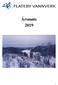 Innkalling til årsmøte i Flateby vannverk SA. Tid: Onsdag 10. april 2019 kl. 19:00 Streifinn sportshytte i Gjeddevannsveien