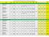 Weight Age SQ Kg BP Kg DL Kg