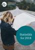 Statis tikk Fra usynlig til inkludert