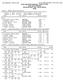 Delta Timing Group - Contractor License Hy-Tek's MEET MANAGER 0:47 AM 2/8/2015 Page 1 Frank Sevigne Husker Invitational - 2/6/2015 to 2/7/2015 Indoor