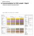 Kommunedelplan for E39 Lyngdal - Ålgård