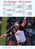 U.S. Rankings Men s Javelin