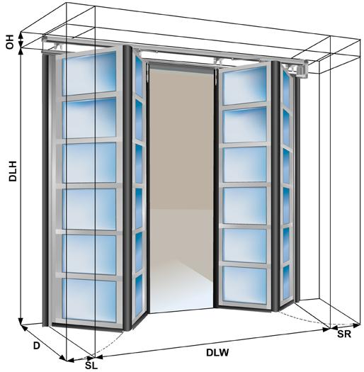 4.2 Plassbehov 4.2.1 Dimensjoner, terminologi B = Lysåpningsbredde Bredden på lysåpningen. (lysåpning) H = Lysåpningshøyde Høyden på lysåpningen.