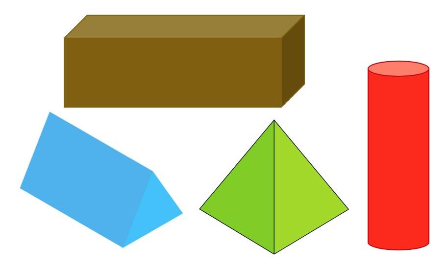 Studer formene under. Hva vil du kalle dem? Gjør det, før du leser videre. Den brune og den blå formen er begge prismer. Et prisme består av to mangekanter som endeflater og rektangler som sideflater.