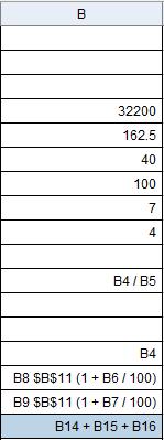 6 Tina har en fast månedslønn på 32 200 kroner. Normal arbeidstid en måned er 162,5 timer.