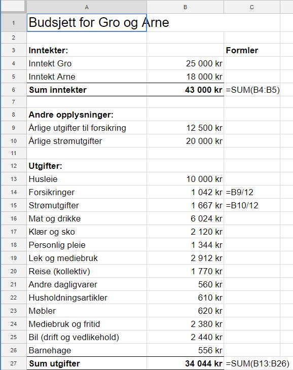 4.3 Gå inn på www.sifo.no. Velg standardbudsjett og kalkulator. Legg inn kjønn og alder og sjekk hvilke forbruksutgifter som blir beregnet på deg.