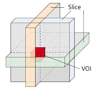 PRESS-sekvensen Vi har ikke 3D-gradienter for 3D-seleksjon Må bruke