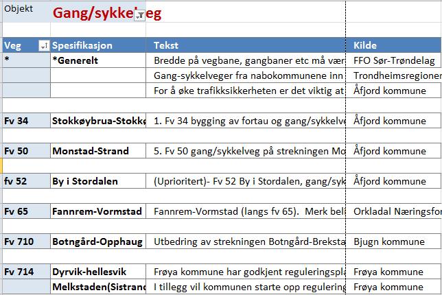 Eksempel 1: Uttrekk fra