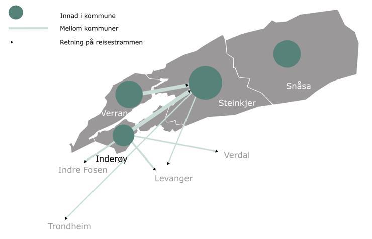 Figur 33: Arbeids-/studiependling internt i kommuner (grønne sirkler) og mellom kommuner (grønne linjer) i Inn-Trøndelagsregionen.