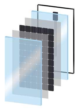 Glass -Glass Solcellepanel Nominell strømproduksjon 270-330Wp STC Panelstørrelse: 1680 x 990 x 40 mm (1,7 kvm) Glass -Glass