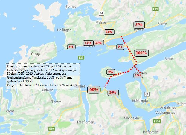 Romsdalsaksen AS har gjort en analyse over trafikkfordeling av E39-trafikken med Romsdalsaksen.