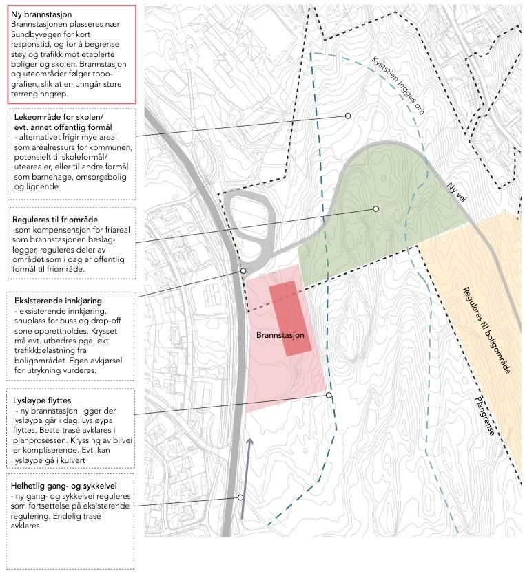 Planområdet vil etter endringen ha et samlet areal på 192 dekar. Planen omfatter den nordlige delen av Bunestoppen som i dag stort sett er skog- og turområde.