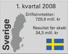 For boligsalget har vi derimot en betydelig, men forventet, reduksjon i aktiviteten i Norge.