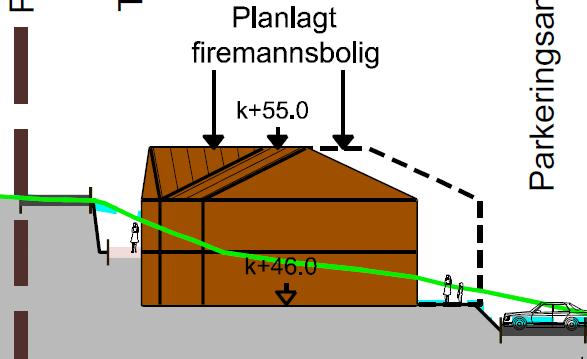 Veien blir liggende i en kulvert med sving som vil gi dårlig sikt. Barn som skal til felles uteareal må gå på denne veien. Dette vil skape farlige situasjoner når biler kjører opp og ned.