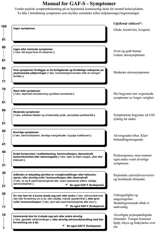 Direkte verdsetting vha. sykdsomsspesifikt instrument: Global Assessment of Functioning (GAF) Spørsmål Skåring (100-0) Symptom-GAF Hva har vært de største plagene dine den siste uka?