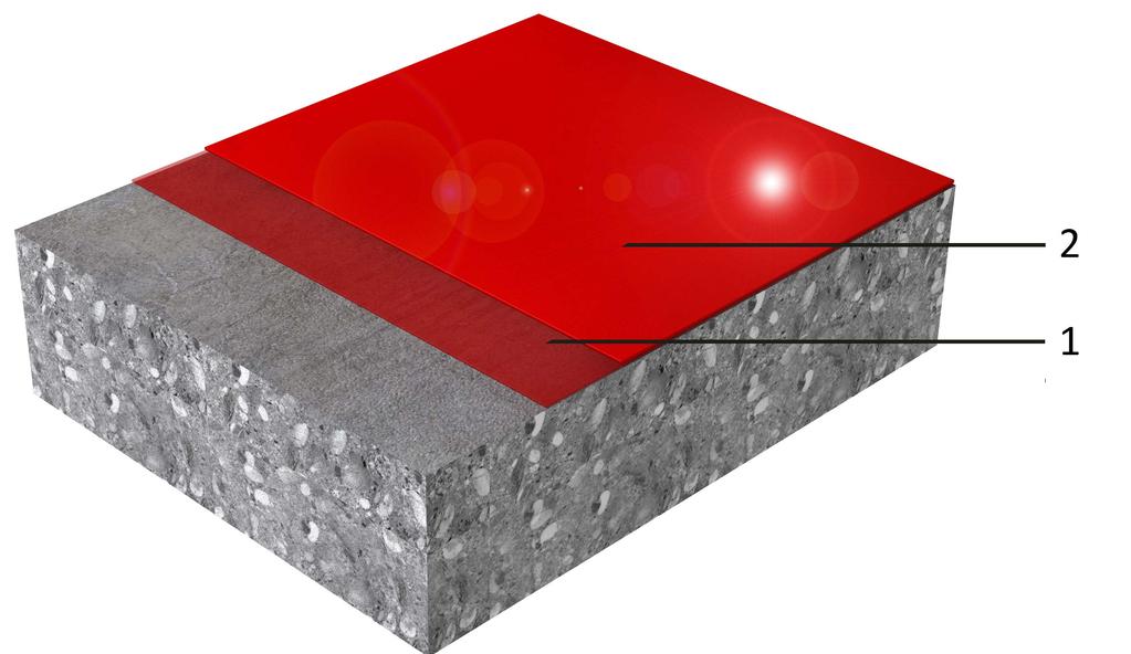SYSTEMINFORMASJON Systemstruktur (~0,6 0,8 mm) Sjikt Produkt 1. Primer Sikafloor -156/-161/-160 2.