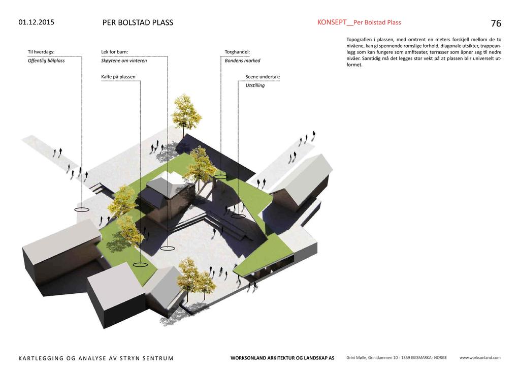 P E R B OLSTAD P LASS KON SE P T Per Bolstad Plass 76 Til hverdags: O entlig bålplass Lek for barn: Skøytene om vinteren Torghandel: Bondens marked Topogra en i plassen, med omtrent en meters