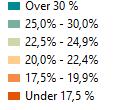 50,0 % Endring i utdanningsnivået til befolkningen i Trøndelag i perioden 1980-2017 Grunnskole Universitets- og høgskole 1-4 år Høyere utdanning (kort+ lang)