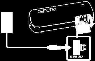 Lade en USB-enhet, slik som en smarttelefon eller iphone Du kan lade en USB-enhet, slik som en smarttelefon eller en iphone, ved å koble den til høyttaleren via USB.