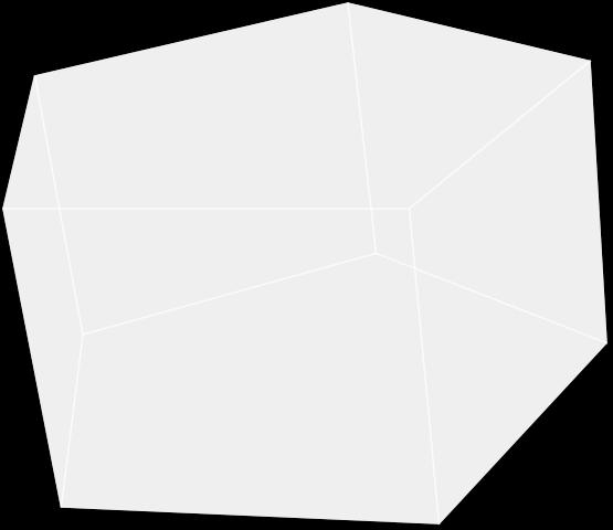 Følgende liste gir en komplett beskrivelse av de endelige undergruppene av SO: i Endelige sykliske grupper C n for n, ii Dihedrale grupper D n for n, iii Symmetrigruppa til et tetraeder; A 4, iv