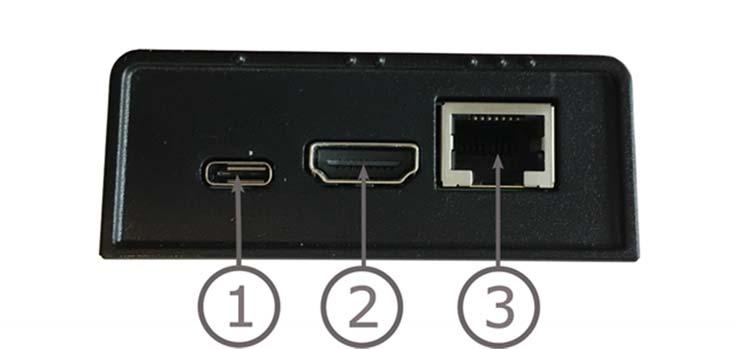 systemet med strøm. 2. HDMI-tilkobling Her kan kameraet kobles til en skjerm som støtter HDMI eller DVI. 3.