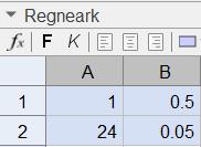 c Vi bruker kommandoen stdav i Excel og regner ut standardavviket. Standardavviket er på 8,6 poeng.