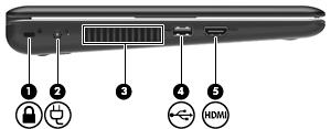 Komponent Beskrivelse (4) Kontakt for ekstern skjerm Brukes til tilkobling av en ekstern VGA-skjerm eller projektor. (5) RJ-45-nettverkskontakt Brukes til tilkobling av en nettverkskabel.