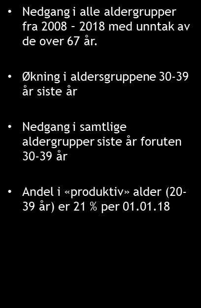 Antall 20-66 år pr antall eldre 67+år