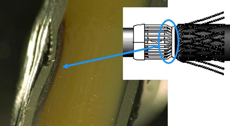 Figur 6.14: Kraftig oksidasjon av PEX isolasjon lokalisert til avslutning av aluminiumslaminatet til en av fasene som har havarert.