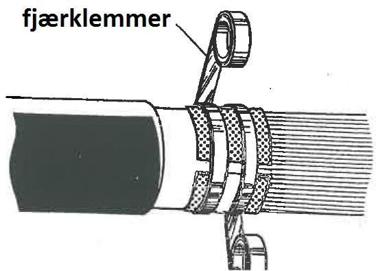 Begge havariene har oppstått i kanten av aluminiumslaminatet, der laminatet kobles sammen med kobberskjermen via 5 blikk av rustfritt stål samt to fjærblad. Figur 6.