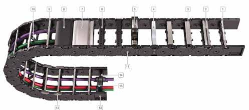 KABELSCHLEPP M-SERIEN Krankjeder Variable kabelkjeder med rikt utvalg av tilbehør og opphengsmuligheter. Mulighet for rask åpning, både fra innsiden og utsiden for kabelmontering. 1.