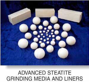 GRINDING MEDIA & LINING BRICK Material: C221/C-112 Note: 1) All dimensions are in M.