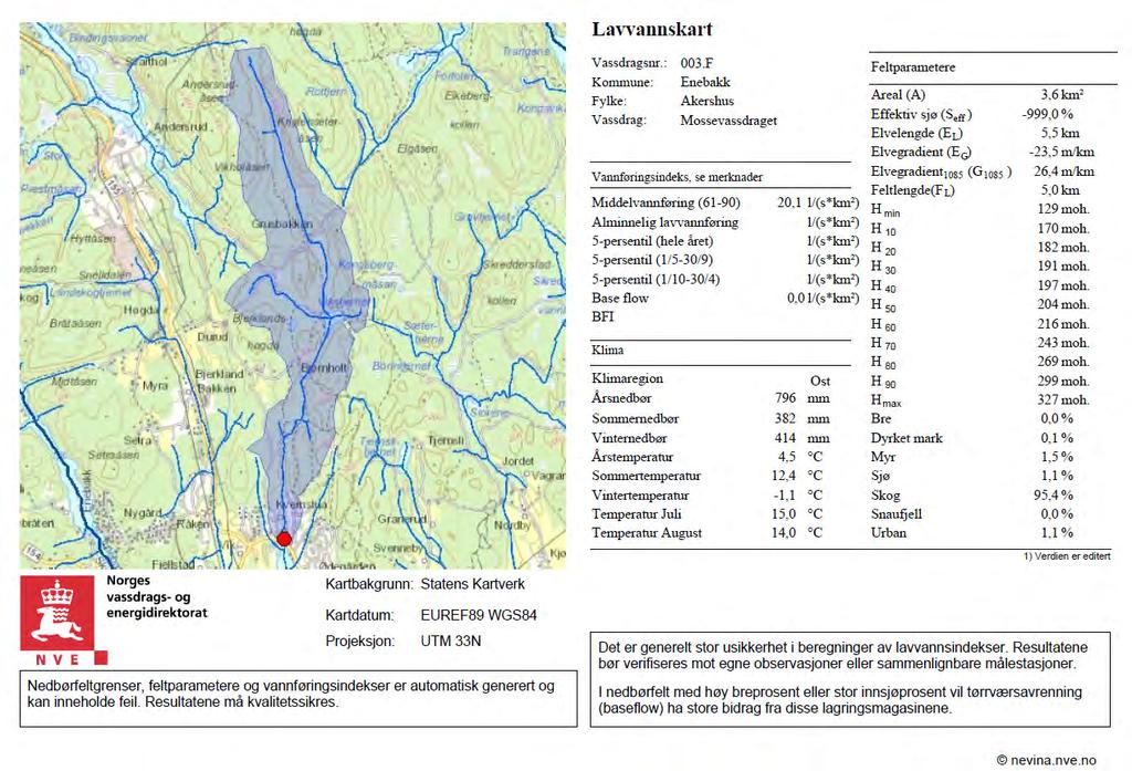 Side 7 av 18 Figur 8. Lavvannskart for Kvernstubekken. Kilde: Nevina NVE (http://nevina.nve.