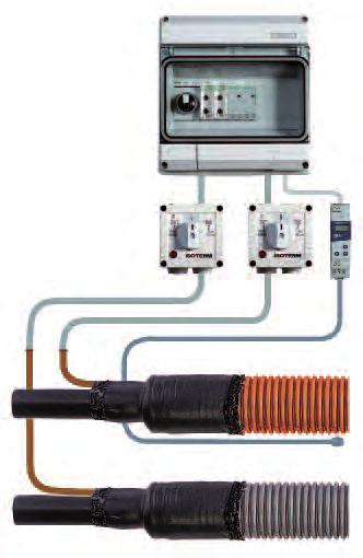 styringssystem for Isotermrør. Systemet brukes til Isotermrør hovedledninger på større anlegg.