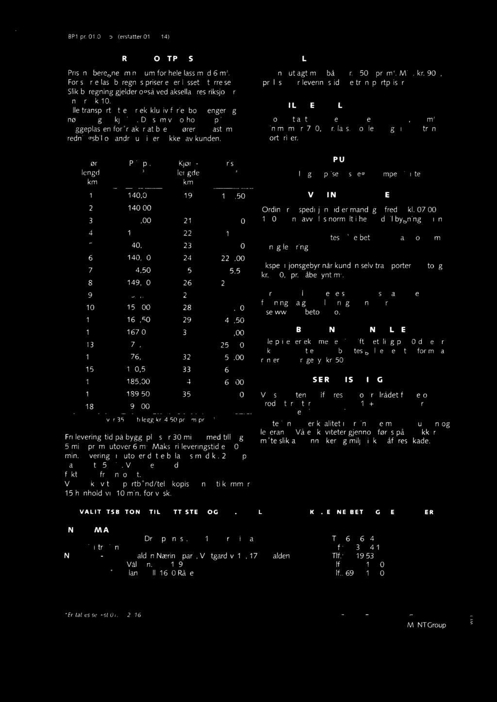 BP1 pr. 01 01 15- (erstatter 01 01 14) TRANSPORTPRISER Prisene beregnes minimum for hele lass med 6 rn'. For større lass beregnes priser etter lassets størrelse.