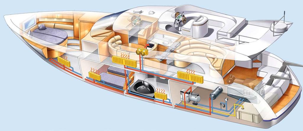 5 LUFTVARMERE VANNVARMERE TILBEHØR LUFTVARMERE VANNVARMERE TILBEHØR 5 VANNVARMERE HYDRONIC SLIK FUNGERER SYSTEMET Varmeren drives av drivstoff fra båtens egen tank.