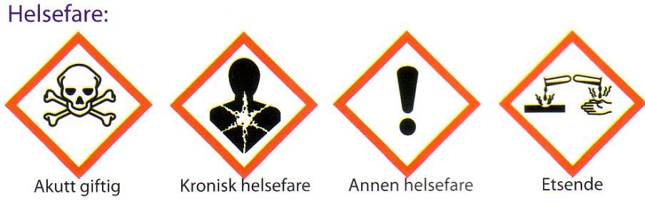 Stoffkartotek Alle farlige stoffer (kjemikalier, gasser ) skal være registrert og risikovurdert i stoffkartoteket (EcoOnline) før de tas i bruk.