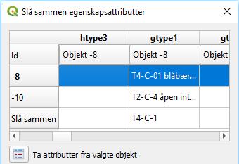 polygonen). Høyreklikk 4 for å splitte. Husk å endre egenskapsverdiene til den ene delen vha. Identifiser objekter.