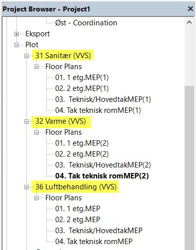 Resultatet skal bli tre kategorier