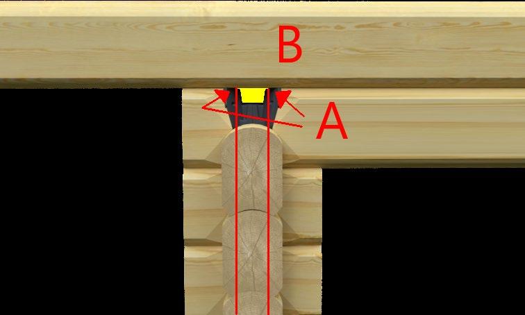 Når knutene skal strammes til med gjengestag er det viktig at strammingen foregår parallelt med stokken som er over (eller under) knuterekken.