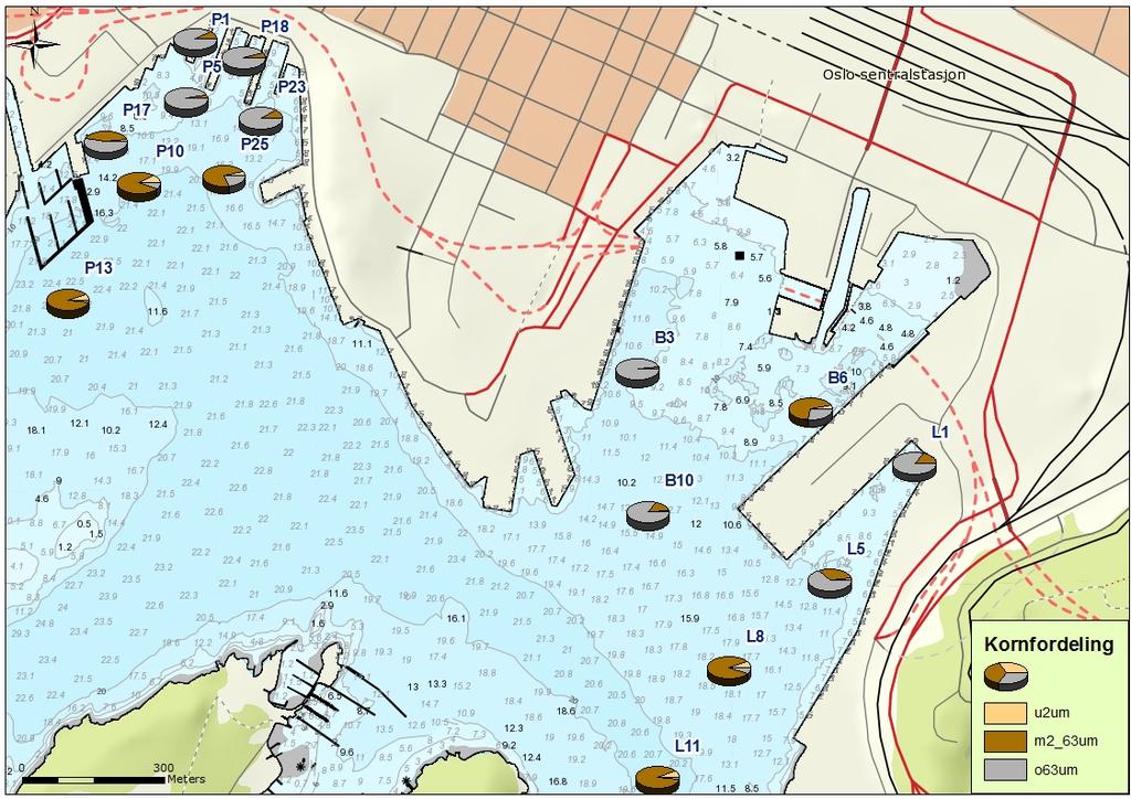 Analyser av kornstørrelsen viser grove masser i nærheten av land/kaiområder, med en økning av andel finere masser med økende avstand fra kaiene (Figur 3-3).