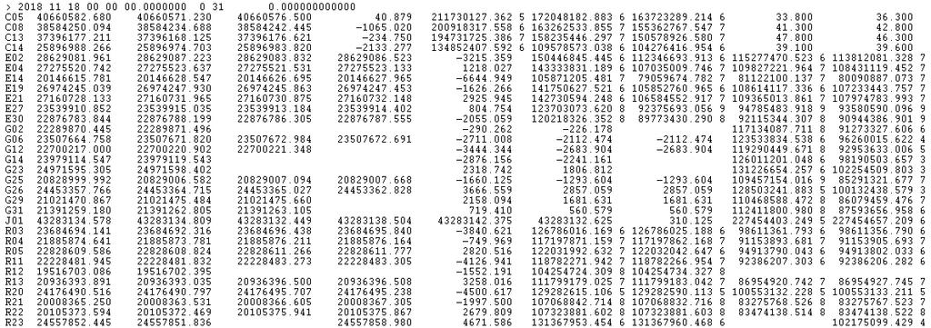 Mange satellitter * Mange signaltyper = Masse data Den 18.11.2018 kl.