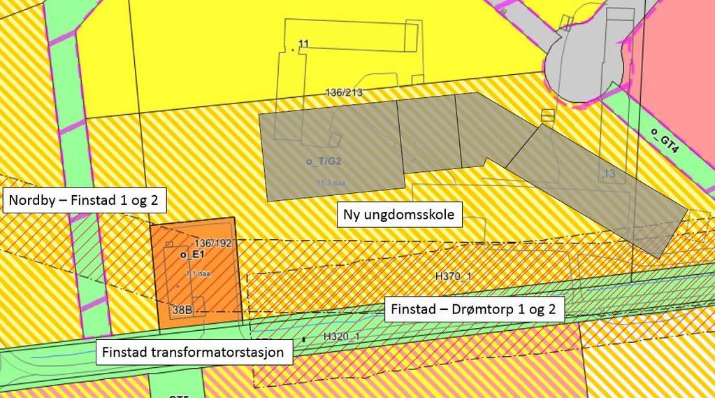 1 Innledning På oppdrag fra Ski kommune har Sweco utført magnetfeltsmålinger og -vurderinger rundt eksisterende Finstad transformatorstasjon og eksisterende høyspentlinjer.